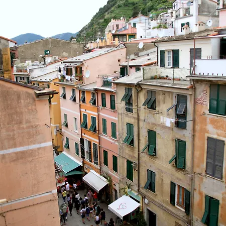 Rollando Πανσιόν